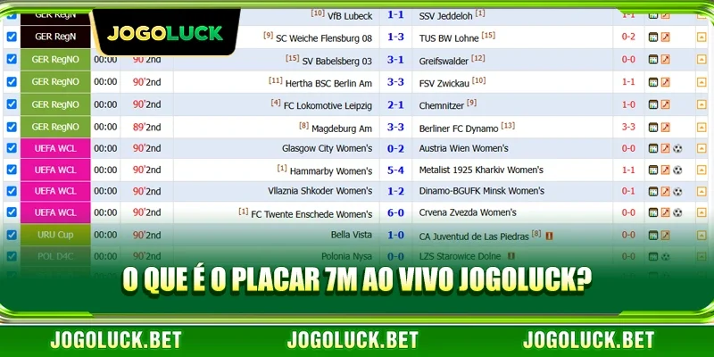 O que é o Placar 7m ao vivo JOGOLUCK?
